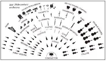音乐分为几个种类 v2-22113261005e0bfb7cec48612cc6e3cd_b.jpg