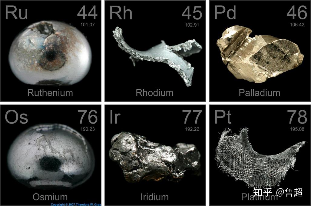 元素家族连载206形影不离的铂系元素集齐一套可以召唤什么