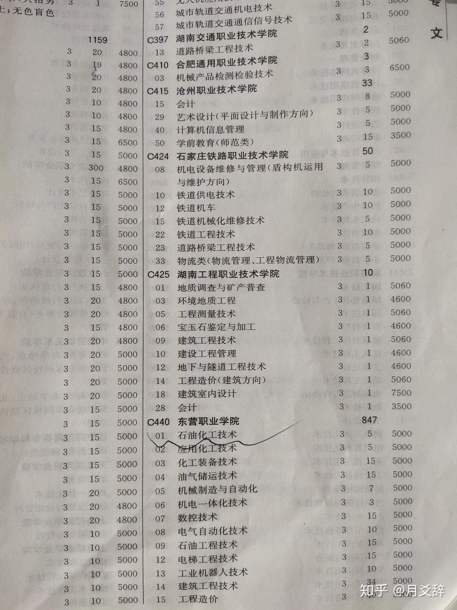 v2-2214fcf4460481ebc6f041d0ff0c0849_r.jpg
