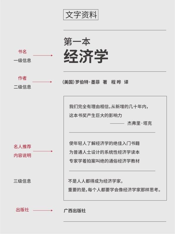 想让平面布局更有章法 收下这份几何构图总结 知乎