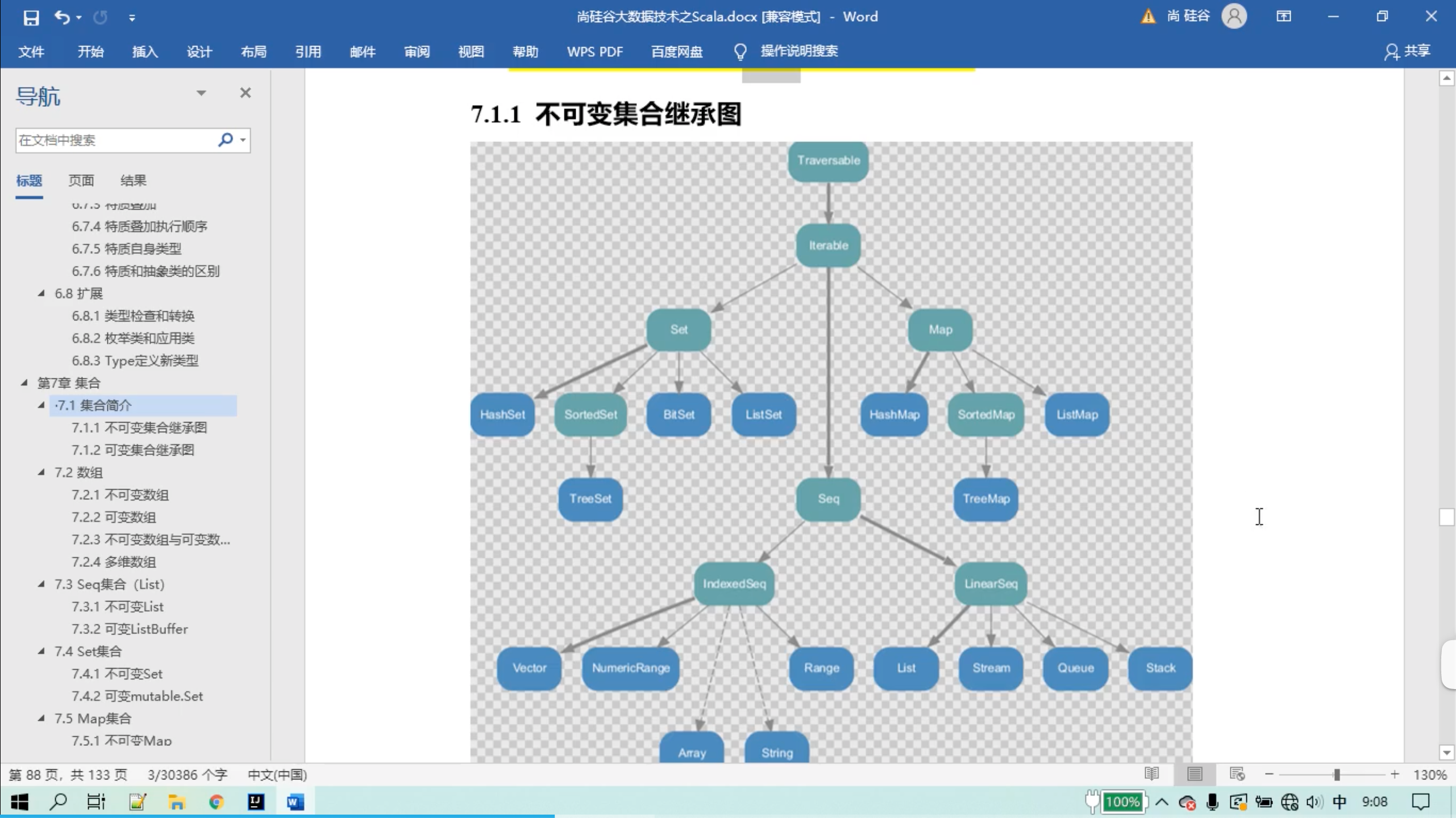 ChiselBootcamp学习笔记 知乎