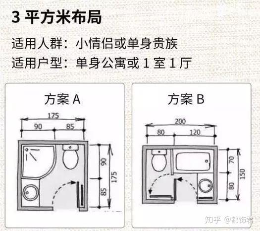 3-9㎡卫生间这4款布局绝了!难怪被设计界当做楷模设计 - 知乎