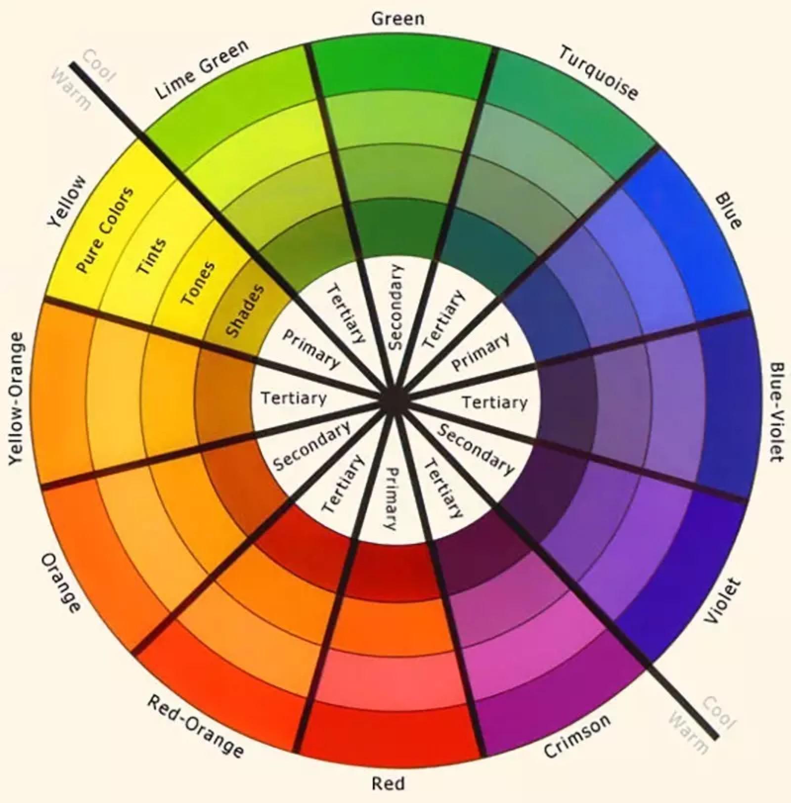 彩虹颜色正确顺序图片