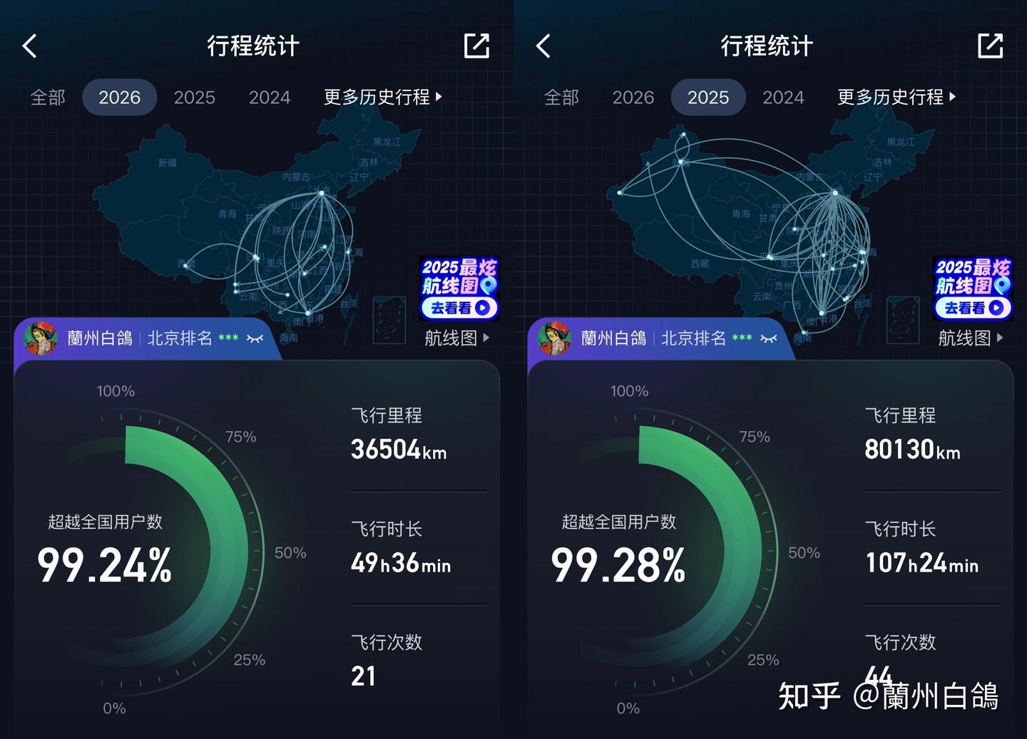 一年绕地球2圈的摄影师,每年几TB的照片和视频,都在用什么存储?