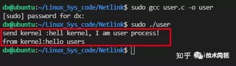Netlink Member Linux内核 | Netlink机制分析与使用 - 知乎