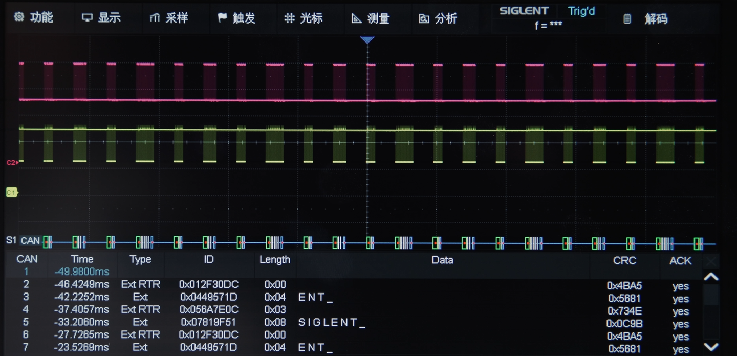 手把手带你看懂CAN总线原理，一睹CAN信号风采！ - 知乎