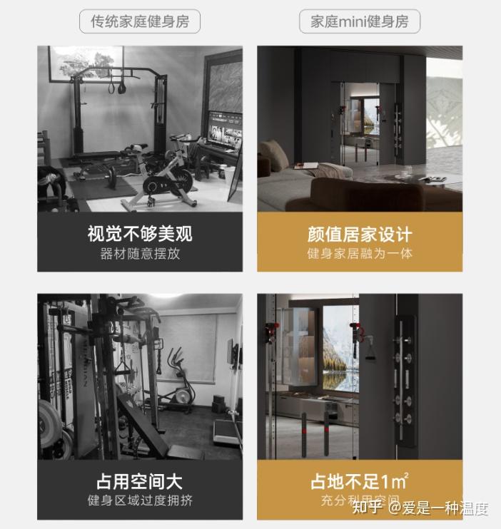 皮阿诺定制家居设计攻略——家庭mini健身房 - 知乎
