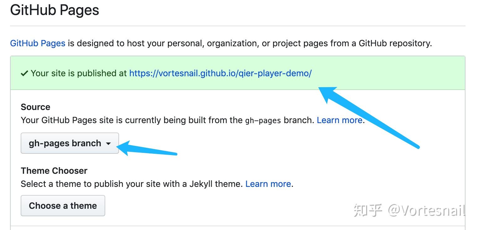 create react app Github Pages create react app github pages