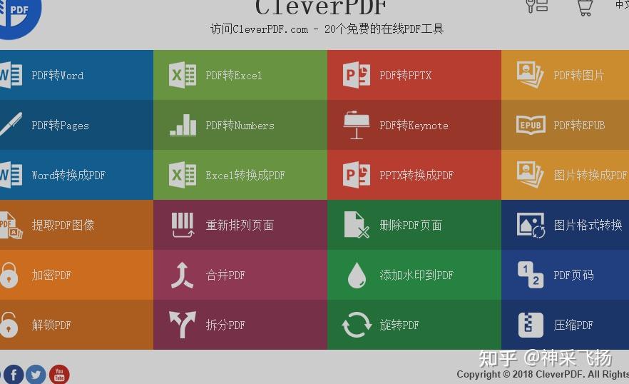 CleverPDF cleverpdf