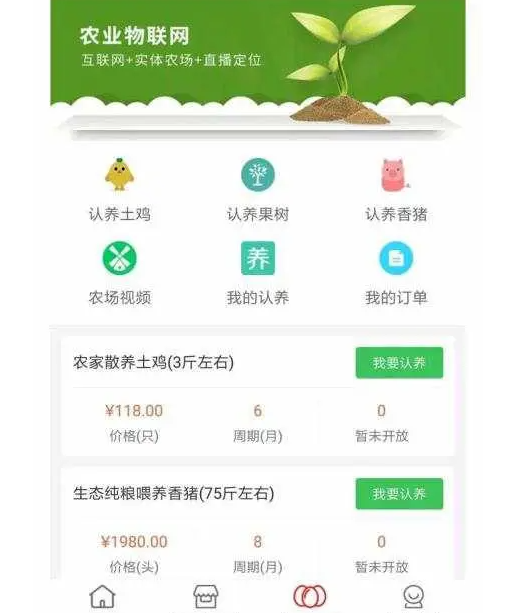 农业认养APP开发结合共享经济,重新定义了传统农业 - 知乎