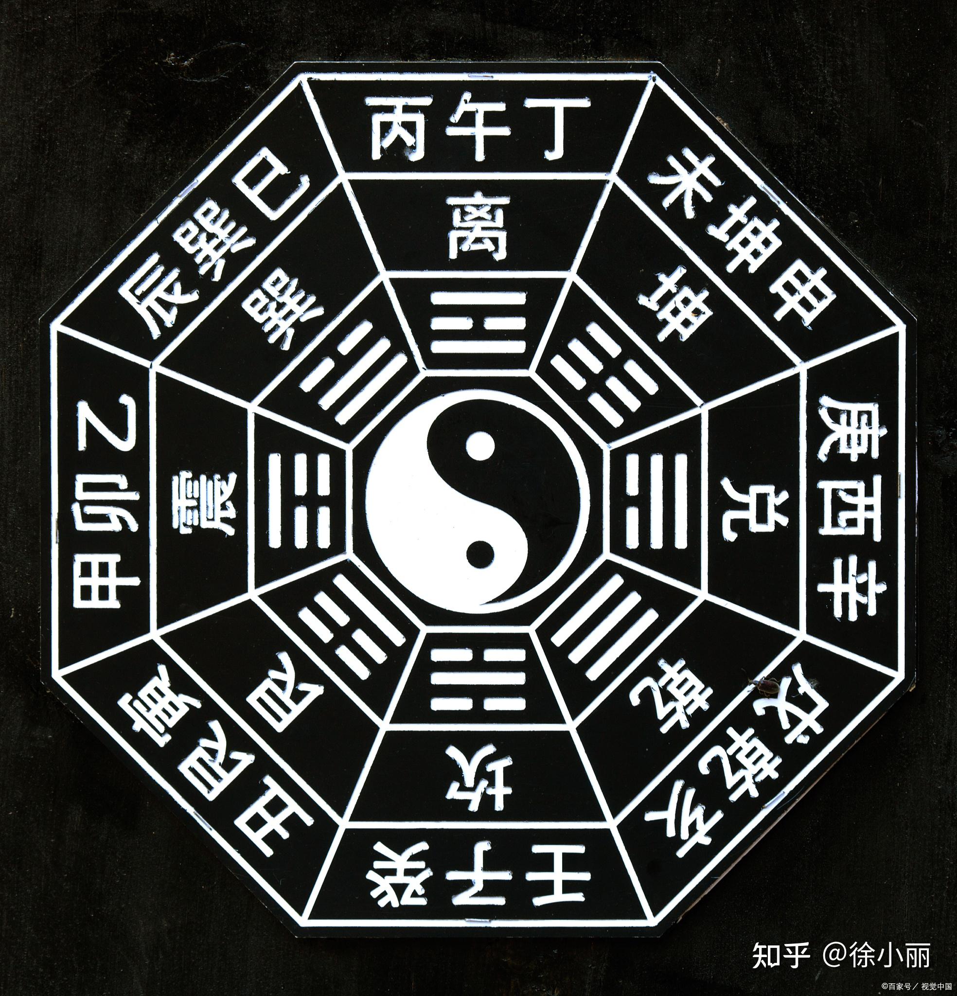 《黄帝内经》四时节律与五运六气理论的多维度比较 - 知乎