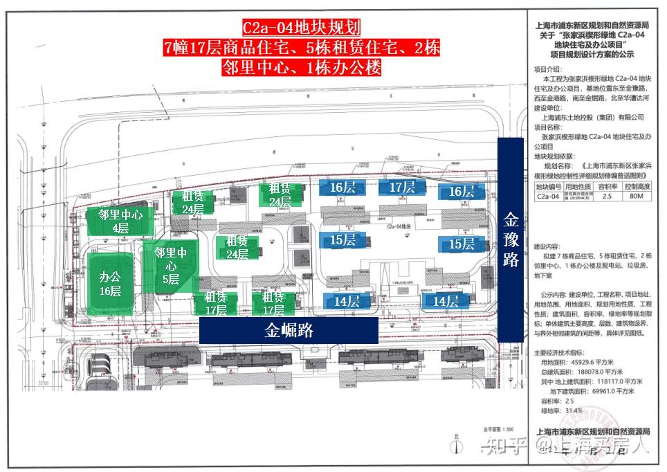 斥资180亿！浦东将新增一个超级城市综合体！约4000套住宅供应！五年内竣工建成！ - 知乎
