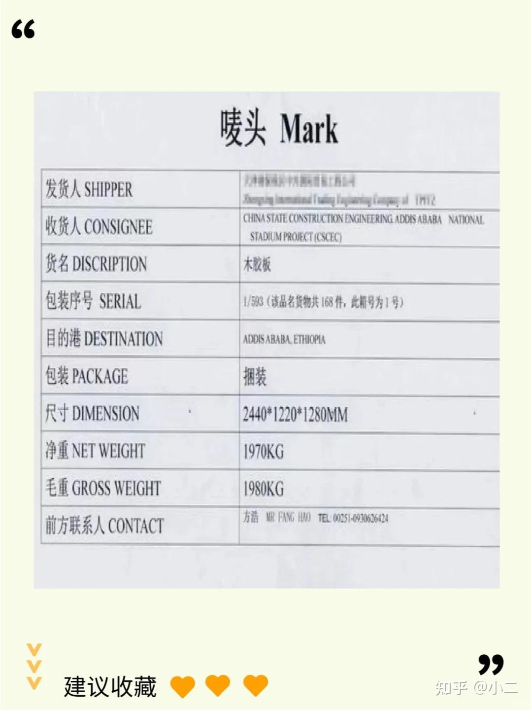 每天一个小知识:唛头 - 知乎