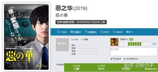 中二少年的青春期故事——《恶之华》 - 知乎
