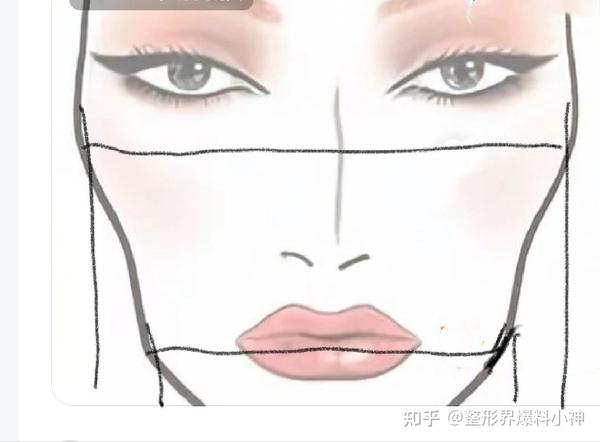 吸腮/面部结构凹陷分析 - 知乎
