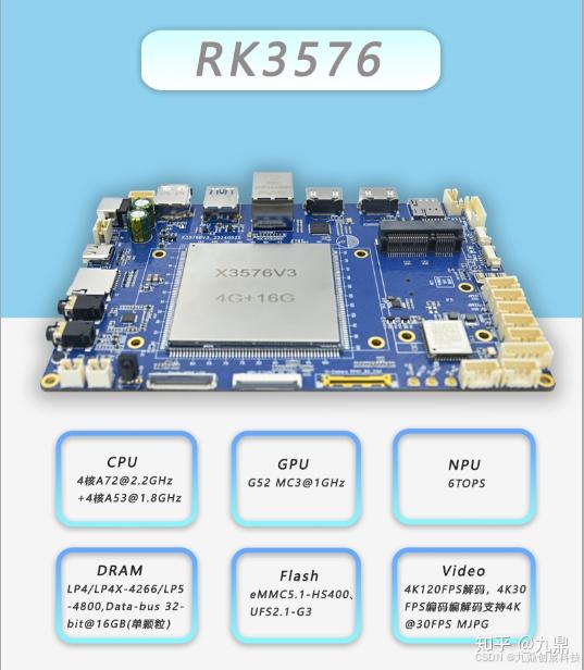 RK3576：超越经典，引领芯片新潮流——与RK3399对比优势全解析 - 知乎