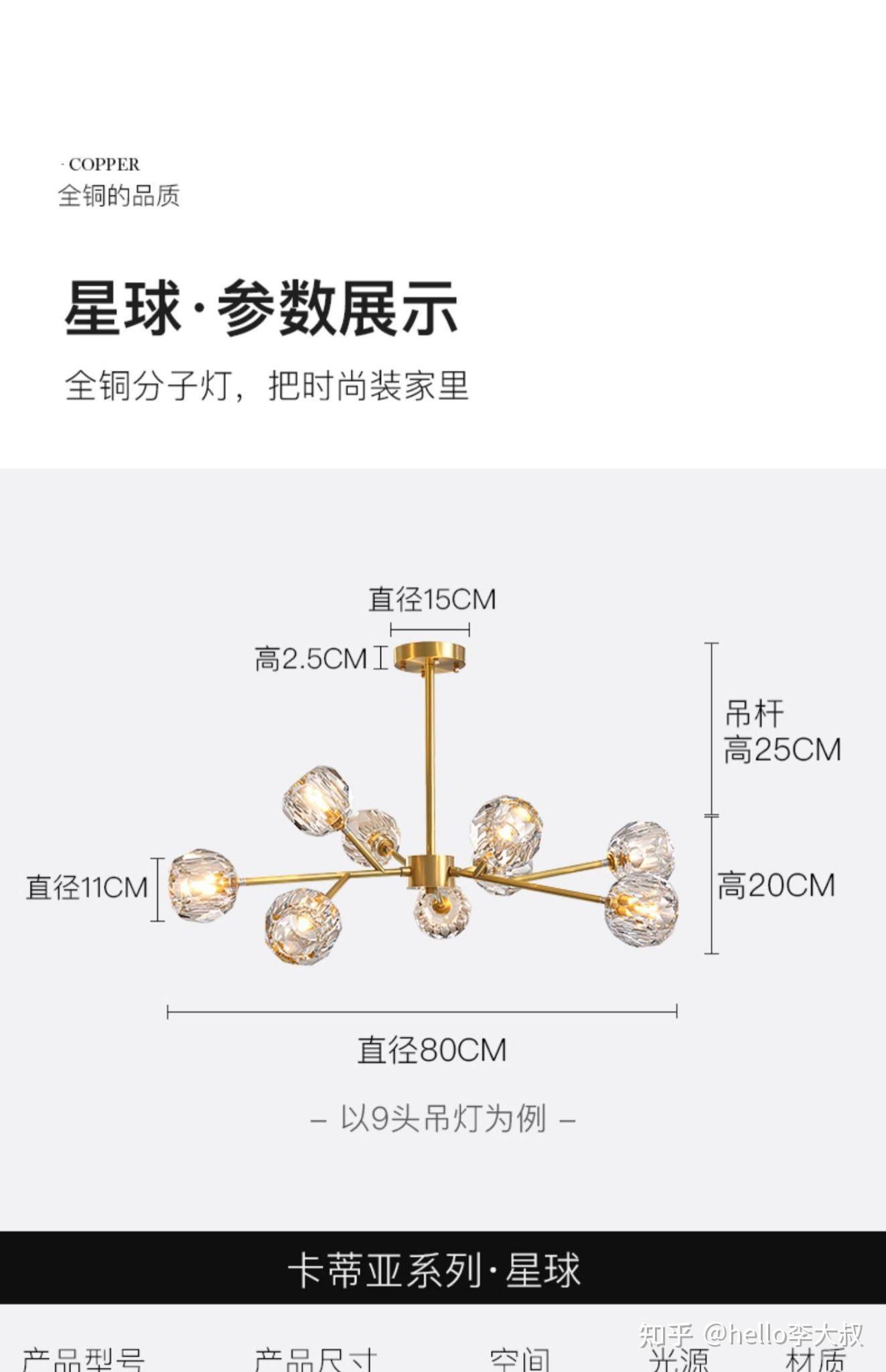 新房装修吊灯选择的三大注意事项 - 知乎