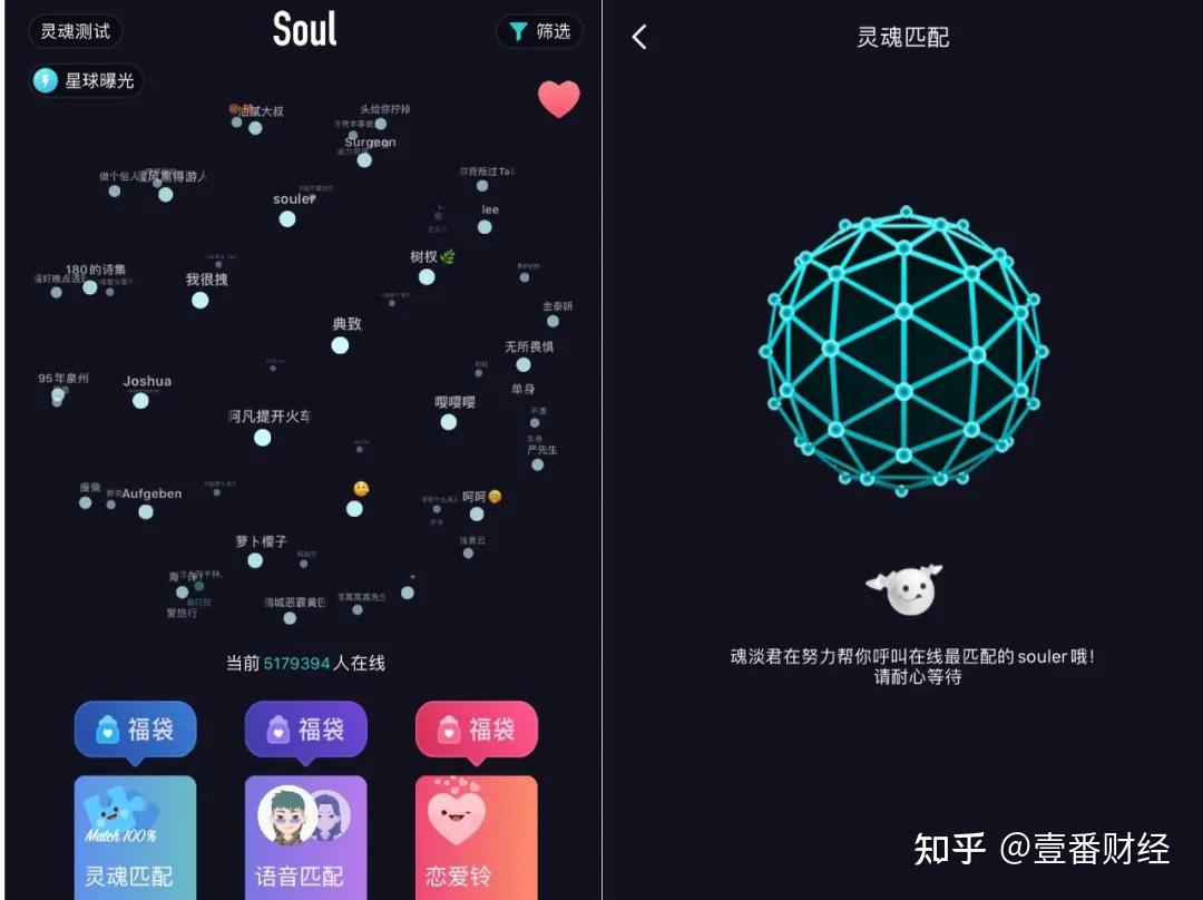 赴美ipo解决不了soul的恐惧