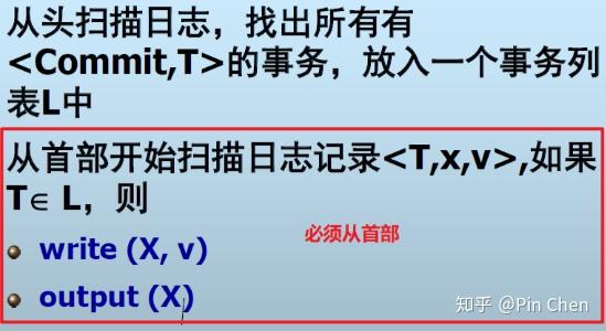 疾病庫數據_代碼數據庫置疑原因_代碼數據庫置疑原因