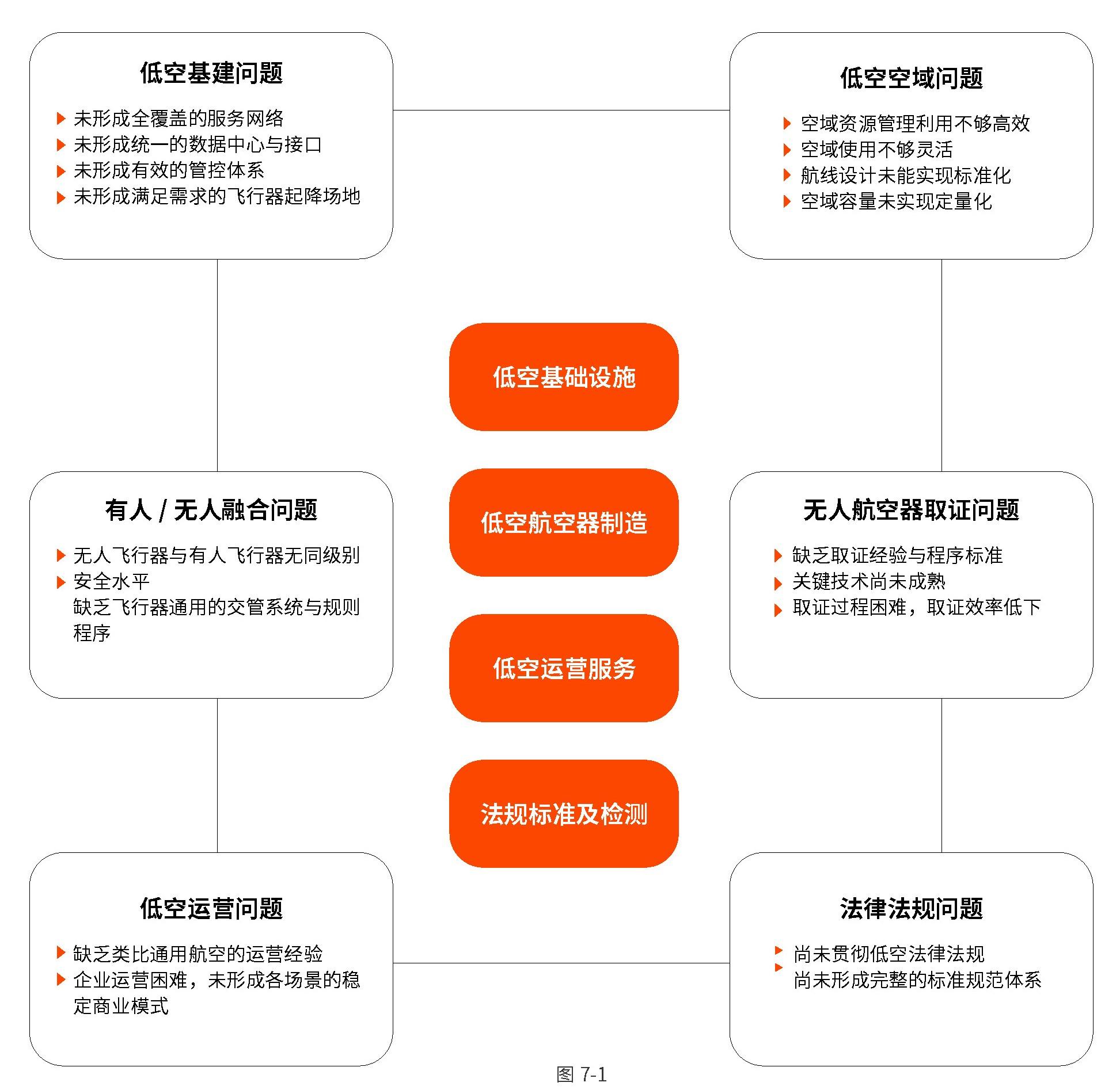 经济联系的方式的差异_经济日报主要报道什么_经济日报联系方式