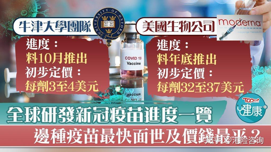 新冠肺炎疫苗 