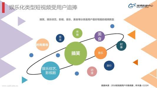 保險行業痛點 保險客戶痛點分析