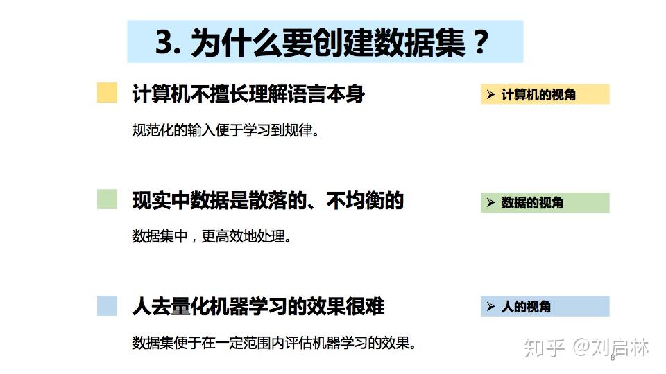 什麼是數據集?什麼是樣本?什麼是標籤?什麼是特徵?什麼是標籤?