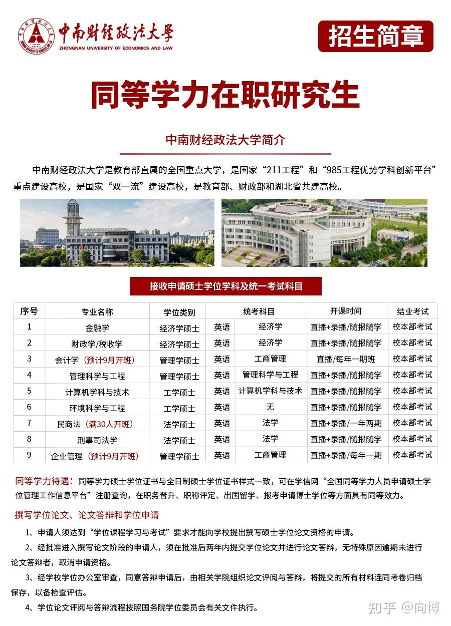 2024年中南财经政法大学同等学力申硕/在职研究生招生报名简章及开设