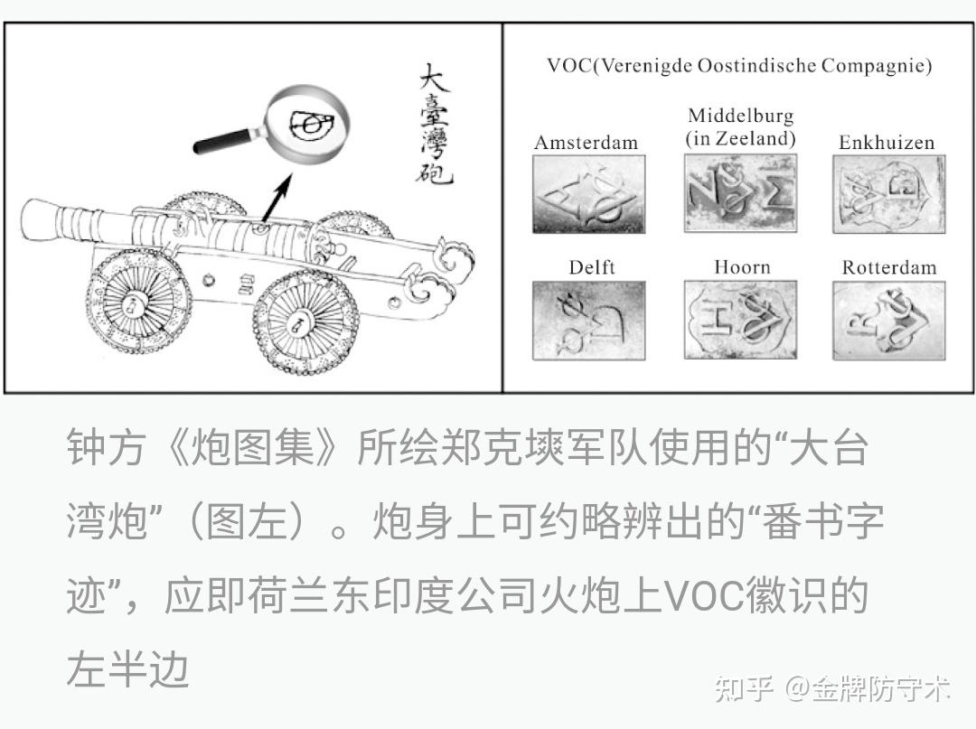 清朝常用火炮的数据 - 知乎