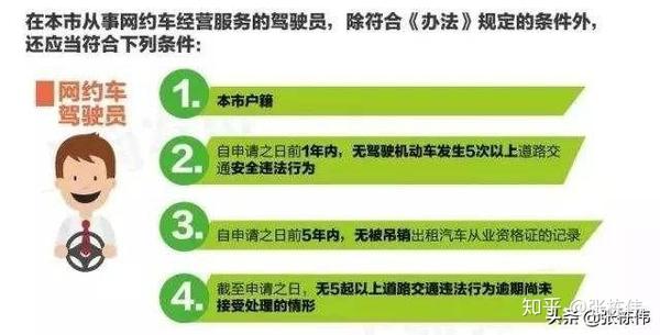 注册过网约车对卖车有什么影响