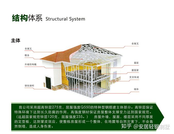 德信体育- 德信体育官网- 德信体育APP下载济源轻钢别墅真的结实吗