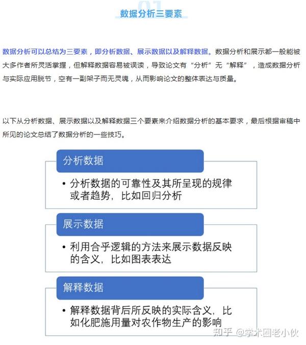 论文写作中数据分析的三要素是什么？ 知乎