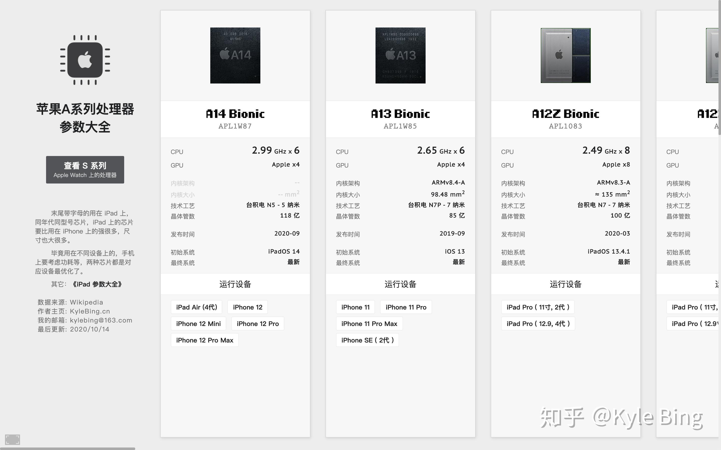 airpods参数图片