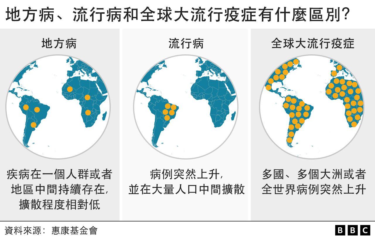 新冠疫情欧洲多国陆续解除防疫措施新冠是否正蜕变为地方病
