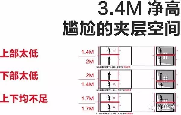 在平米内塞下6居室 这对90后跨国夫妻是怎么做到的 全网搜