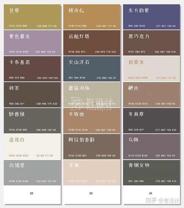 《莫兰迪色卡》莫兰迪色系颜色色值大全 - 知乎
