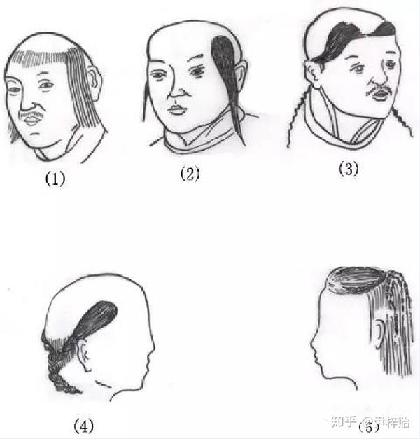 髡发,一种“地中海”式的“潮流”发型 - 知乎
