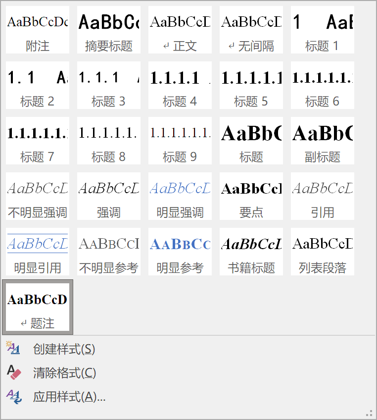 论文排版第二讲:题注,如何添加图片和表格的标题 - 知乎
