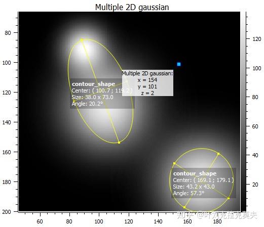 科学可视化软件介绍34 – DataLab - 知乎