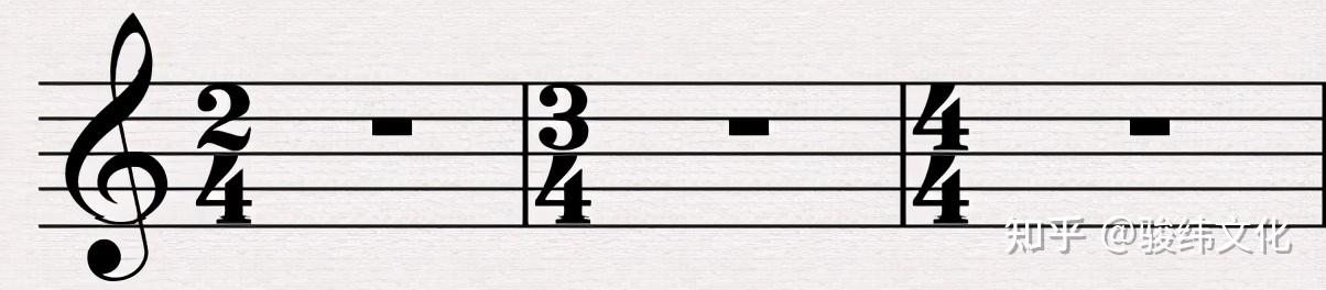4/4拍,以四分音符为一拍,每小节四拍,读作:四四拍;2/4拍,以四分音符为