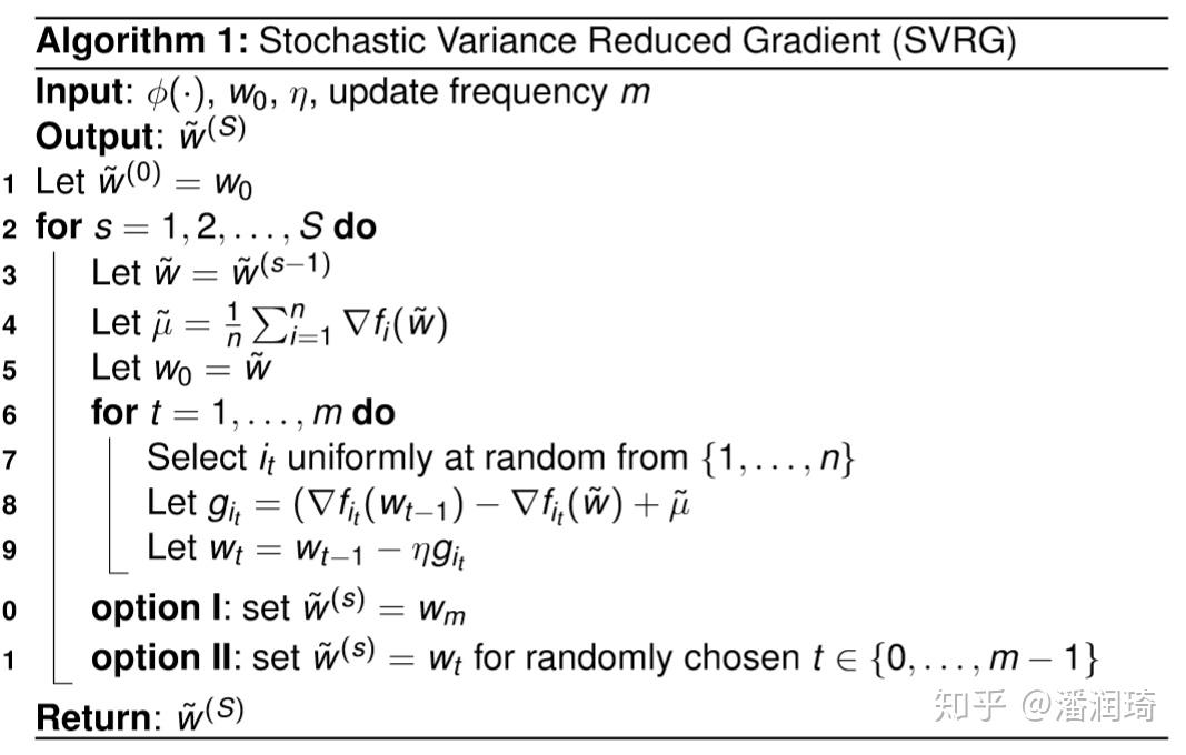 如何让SGD更稳更快？ - 知乎