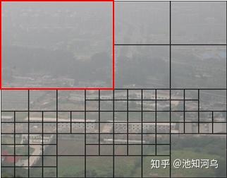 对图像进行四叉树分解:之前提到了,由于雾对不同区域影响不同,需要分