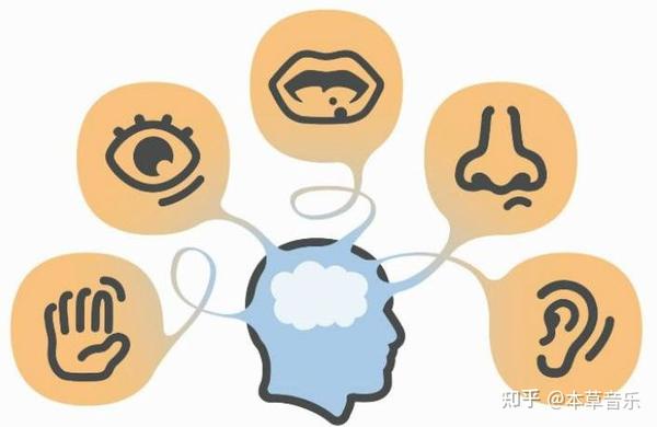 音乐视听——聆听——多感沉浸式方向发展…… - 知乎