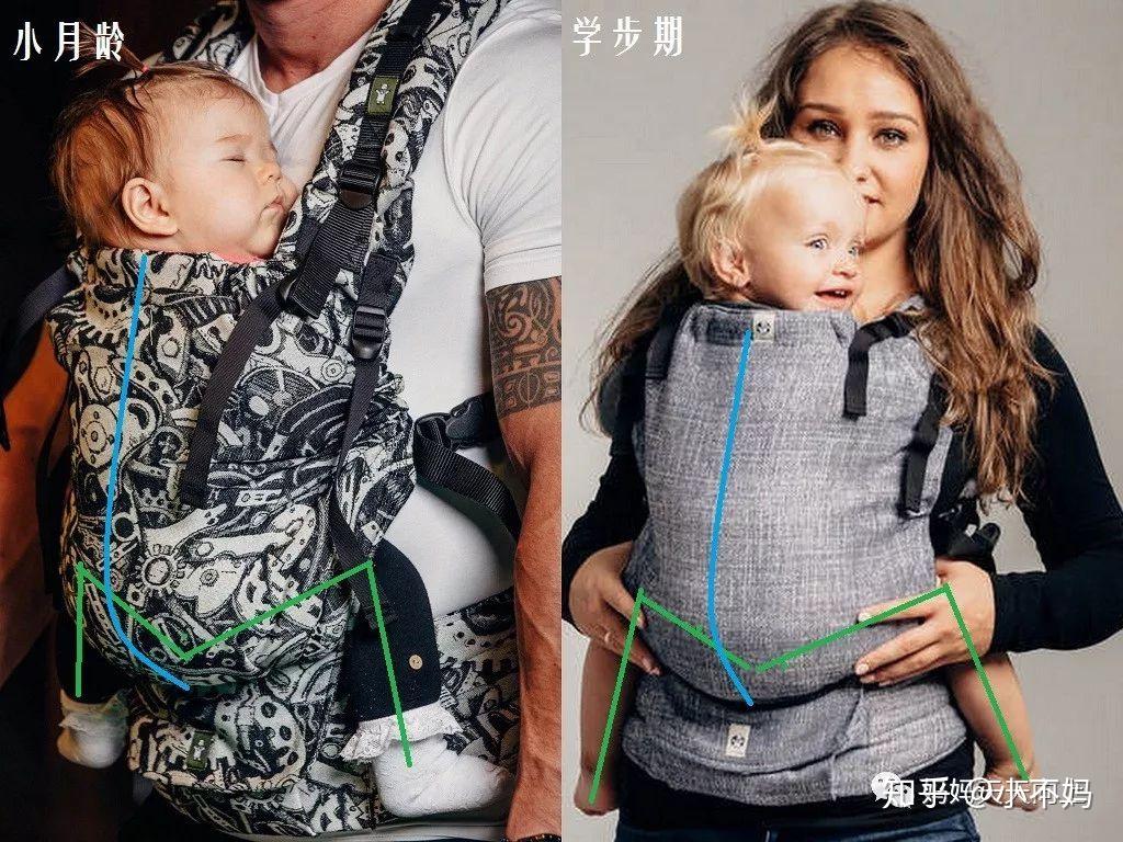 六款婴儿背带细致专业测评Ergobaby,Babybjorn - 知乎