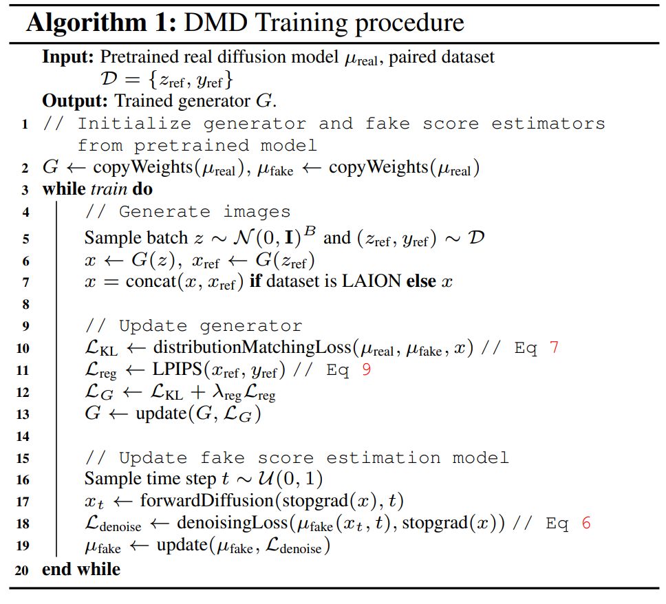 论文阅读 | Diffusion步数蒸馏：DMD系列 - 知乎