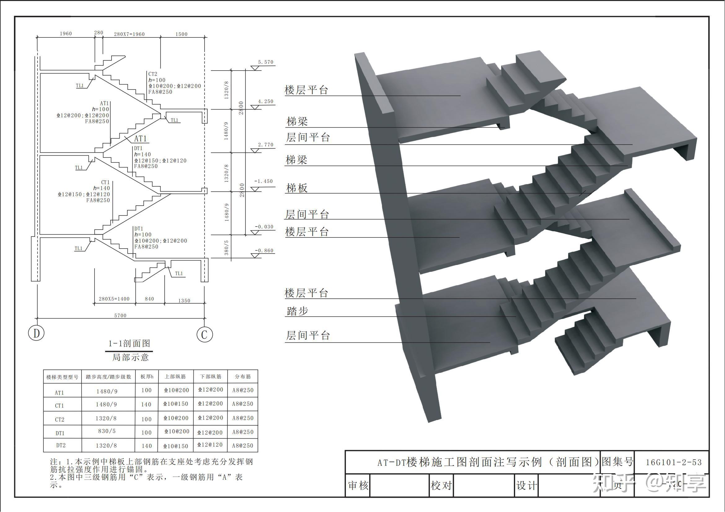 16g101-第六章楼梯识图(三维)