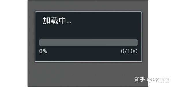 Line在线注册 知乎