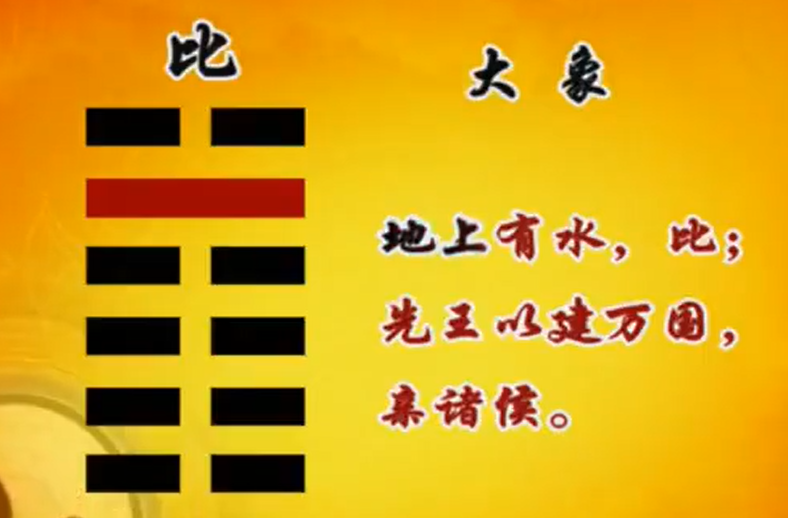 曾仕强教授《易经的智慧》（易经详解文字版 026卦序08比卦（上）亲比和谐） - 知乎