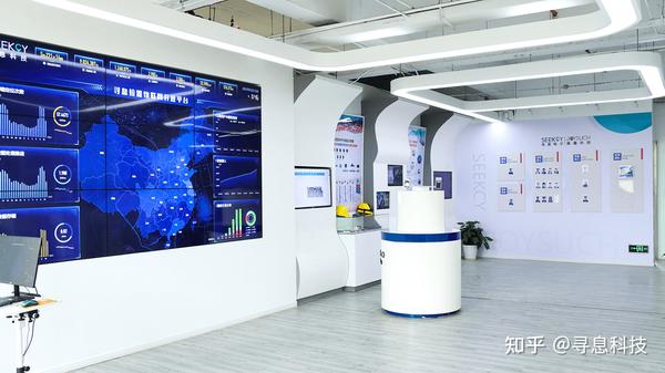 高精度室内定位系统,衔接“5G＋北斗”开启定位新篇章 - 知乎