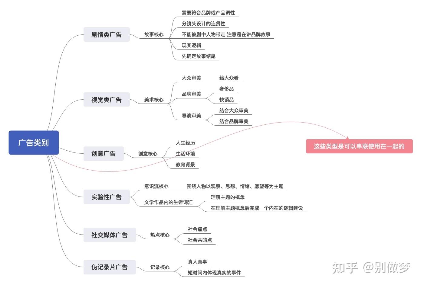 v2-22c1a32832834ab762b3e2c7a8c3697d_r.jpg